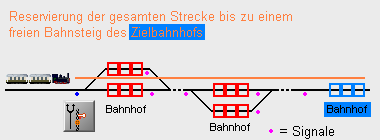 De AwSignal 02