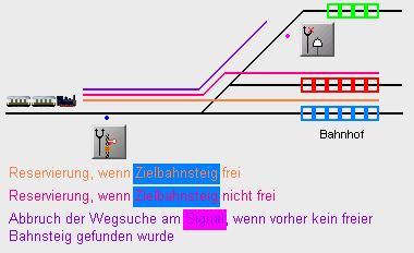 De AwSignal 04