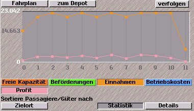 de_DerFahrzeugDialog