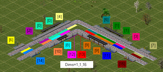 Stationen Dims=1,1,16